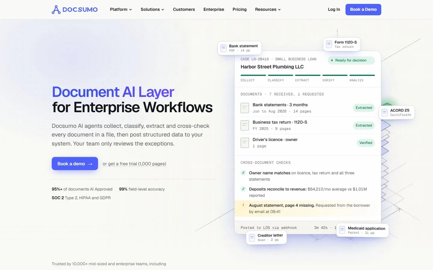 Docsumo homepage